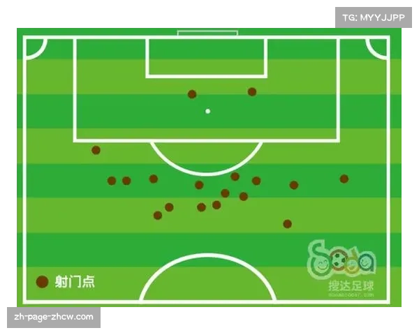自2005-06赛季以来禁区外射门比例持续下降 战术演变明显