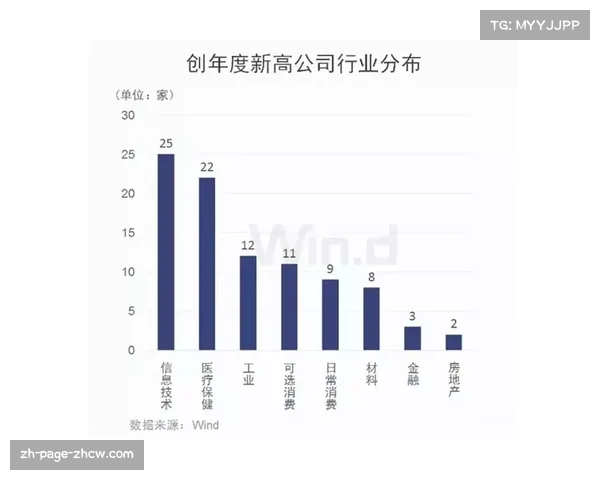 西部地狱模式催生深度抗耗 东部押宝巨星策略差异明显