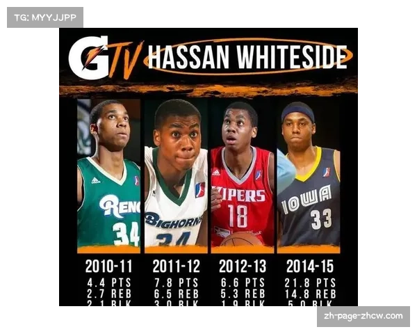 上海防守效率103.4分 怀特塞德盖帽率9.1%联盟第二